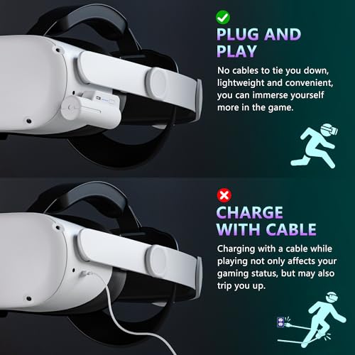 Saqico Battery Pack for Oculus Quest 2, 5000mAh Head Strap Battery Pack Compatible with Oculus/Meta Quest 2 Lightweight and Portable VR Extend Power Accessories for Extra 2-4H Playtime - Image 7