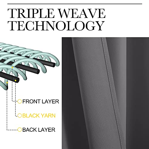 NICETOWN Thermal Insulated Grommet Blackout Curtains for Bedroom (2 Panels, W42 x L63 -Inch, Grey) - Image 6