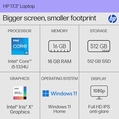 HP 17.3 inch Laptop, FHD Display, Intel Core i5-1334U, 16 GB RAM, 512 GB SSD, Intel Iris Xe Graphics, Windows 11 Home, Natural Silver, 17-cn3399nr - Image 2
