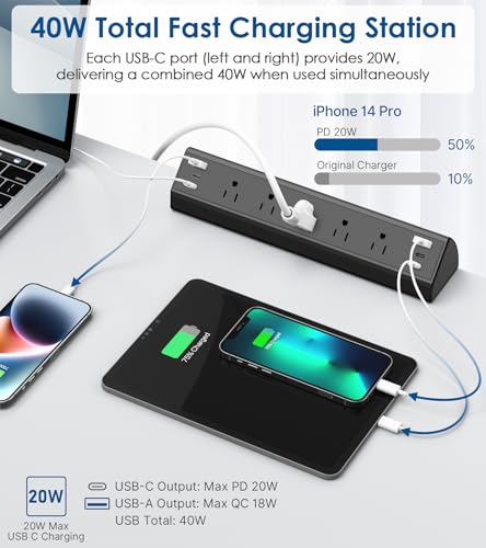 Jgstkcity Desk Clamp Power Strip USB C,40W Total Fast Charging Station,4 PD 20W USB C Ports,Desk Edge Mount Surge Protector,5 Outlets,Fit 1.96" Tabletop Edge,ETL Listed - Image 3