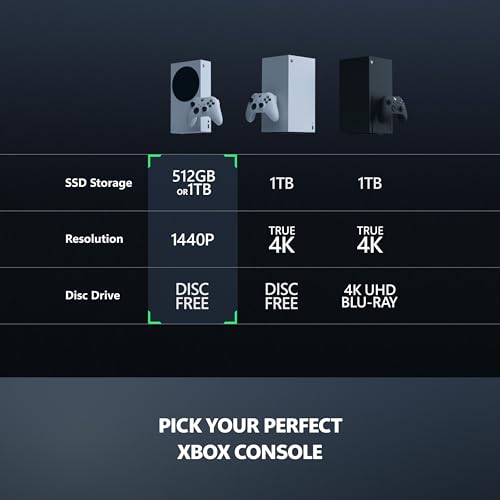 Xbox Series S - All Digital Gaming Console - 1TB SSD - Includes Wireless Controller - 120FPS - Robot White - Image 6