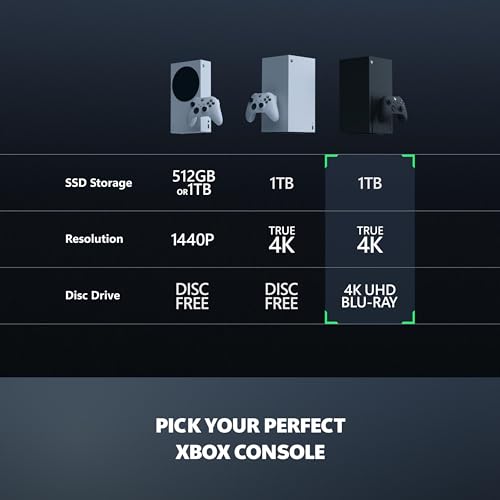 Xbox Series X - Gaming Console - 1TB SSD - Includes Wireless Controller - 4K Gaming - 120FPS - Carbon Black - Image 7