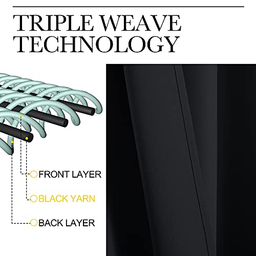 NICETOWN Pitch Black Solid Thermal Insulated Grommet Blackout Curtains/Drapes for Bedroom Window (2 Panels, 42 inches Wide by 63 inches Long, Black) - Image 6