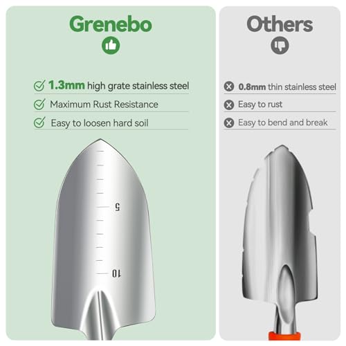 Gardening Tools 9-Piece Heavy Duty Garden Hand Tools with Fashion and Durable Garden Tools Organizer Handbag, Rust-Proof Garden Tool Set, Ideal Gardening Gifts for Women - Image 5