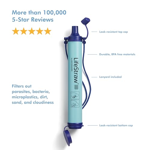 LifeStraw Personal Water Purifier for Hiking, Camping, Travel, and Emergency Preparedness - Image 3