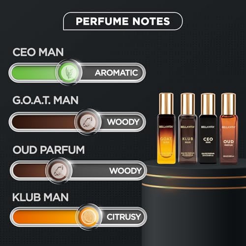 Bella Vita Luxury Long Lasting Perfume Gift Set for Man | 4x20ml | Gifts for Men | Woody, Citrusy, Oud, Premium Fragrance Scent | KLUB, OUD, CEO, G.O.A.T - Image 6