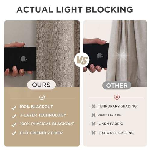 Joydeco Blackout Curtains for Bedroom - Nature Linen 84 Inch Long 100% Light Blocking 2 Panels Set, Rod Pocket & Back Tabs Living Room Drapes, Thermal Insulated Room Darkening Window Curtains - Image 6