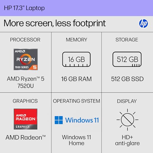 HP 17.3 inch Laptop, HD+ Display, AMD Ryzen 5 7520U, 16 GB RAM, 512 GB SSD, AMD Radeon Graphics, Windows 11 Home, Natural Silver, 17-cp2199nr - Image 2