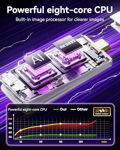 2025 Retro Gaming Console Pro 4K HDMI with 20,000+ Built-in Classic Video Games, Retro Game Stick with 23 Emulators Plug & Play TV Video Gaming Stick with 64GB Memory - Image 7