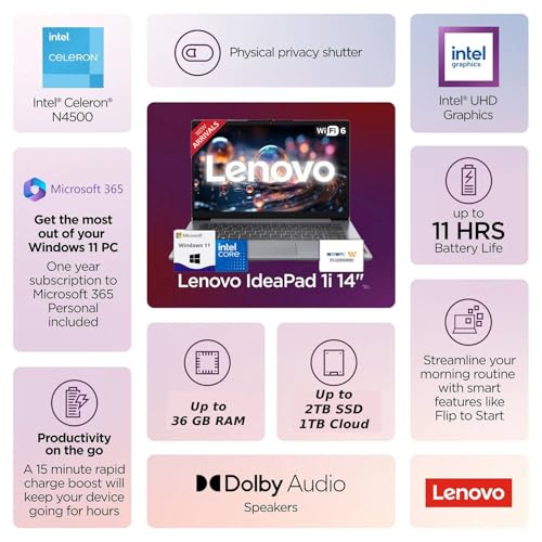Lenovo IdeaPad Laptop with Microsoft Office, 12GB RAM, 1.2TB(1TB Cloud & 256GB Storage), Intel High Performance CPU, 11 Hour Battery, SD-Card Reader, Webcam + USB-C, WOWPC Recovery USB, Windows 11 - Image 3