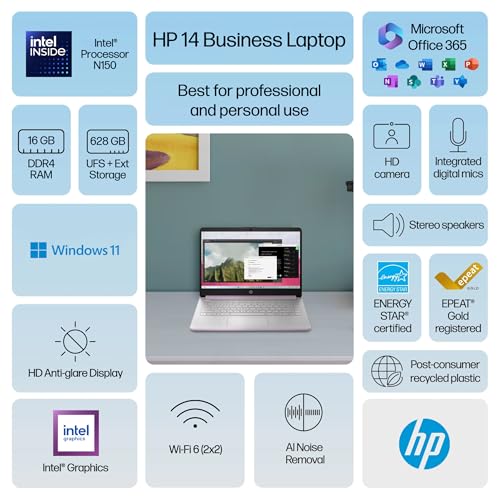 HP 14 Laptop Student Business 2025 Flagship Computer, AI Copilot, 4-Core 13th Gen Intel CPU, 16GB RAM 628GB Storage (128GB UFS+500GB Ext) 1-Yr Office 365 Long Battery HubxcelAccessory Win 11S Lavender - Image 4