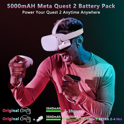 Saqico Battery Pack for Oculus Quest 2, 5000mAh Head Strap Battery Pack Compatible with Oculus/Meta Quest 2 Lightweight and Portable VR Extend Power Accessories for Extra 2-4H Playtime - Image 3