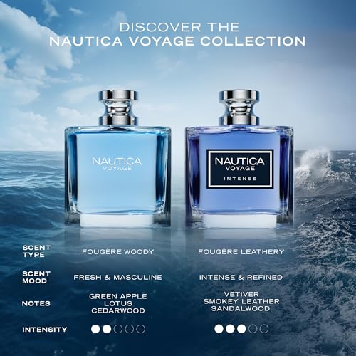Nautica Voyage Eau De Toilette, Cologne and Fragrance For Men, Fresh, Romantic, Fruity Scent Woody, Aquatic Notes of Apple, Water Lotus, Cedarwood, and Musk Ideal Day Wear, Long Lasting 6.7Fl oz - Image 9