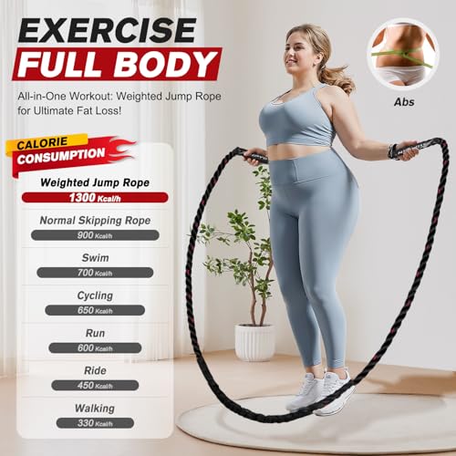 HPYGN Weighted Heavy Skipping/Jump Rope 9.2ft 2.8LB for fitness, Exercise, boxing Gym Training, Home Workout, Improve Strength and Building Muscle, Total Body Workout Equipment for Men - Image 5