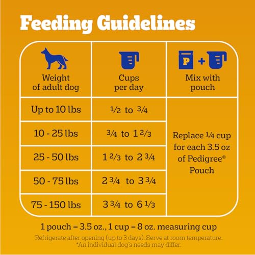 Pedigree Complete Nutrition Adult Dry Dog Food, Roasted Chicken & Vegetable Flavor, 18 lb. Bag - Image 10