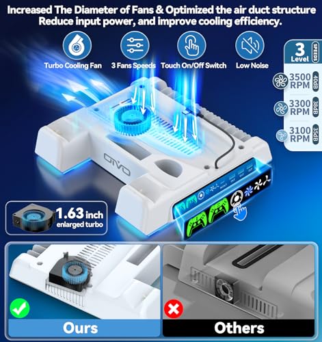 PS5/Slim/Pro Stand and Cooling Station with LED Controller Charging Station for PlayStation 5 Console, Controller Charger, Cooling Stand, PS5/Slim/Pro Accessories Kit with 3 Level Cooler Fan - Image 4