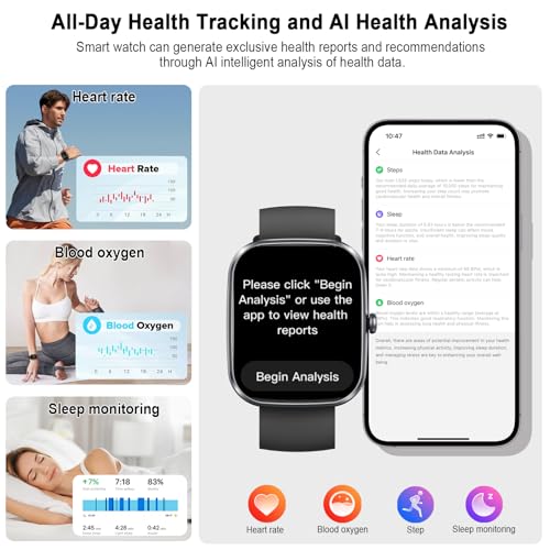 uaue AI Smart Watch with ChatGPT, 1.91" Bluetooth Calling Smartwatch for Men Women, 110+ Fitness Modes Activity Tracker, Sleep/Heart Rate/Calorie Monitor, IP68 Waterproof Step Counter for Android iOS - Image 4