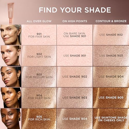 L'Oreal Paris Makeup True Match Lumi Glotion, Natural Glow Enhancer, Illuminator Highlighter, Bronzing Drops For a Sun-Kissed Glow, 902 Light - Image 9
