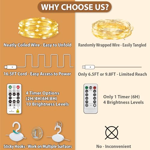 HXWEIYE 300LED Fairy Curtain Lights, 9.8x9.8Ft USB Plug-in 8 Modes Christmas String Hanging Lights with Remote for Bedroom Backdrop Wedding Party Indoor Wall Decor, Warm White, Standard - Image 3