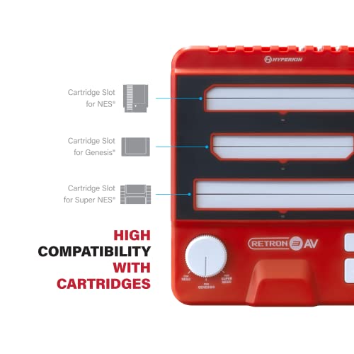 Hyperkin RetroN 3 AV Gaming Console (Hyper Beach) For NES/Super NES (SNES) / Genesis - Image 6