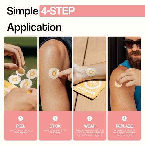 Vytadose Extra Strength GLP1 Patches – 10x Stronger Formula with Berberine, Green Tea & Pomegranate – New & Improved Kind of Patch -These are Kind Patches for Your Skin+GLP-1 Patch for Hunger Support - Image 8