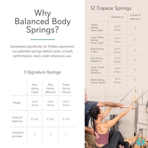 Balanced Body Pilates Reformer with Revo Footbar and Trapeze Combination, Pilates Exercise Equipment, Workout Equipment for Home or Studio - Image 6