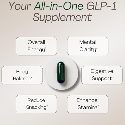 GLP-1 Supplement for Women and Men | Hunger & Metabolism Support - Expert Formulated to Support GLP1 | Probiotic and Prebiotic (60 Capsules) - Image 5