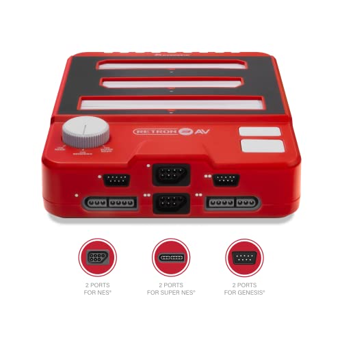 Hyperkin RetroN 3 AV Gaming Console (Hyper Beach) For NES/Super NES (SNES) / Genesis - Image 4