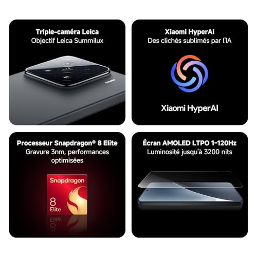 XIAOMI 15 5G Ai (for Tmobile Mint Tello & Global Outside USA) (512GB + 12GB) 50MP Triple Pro Leica Camera 6.36" Dual Sim NFC Model 24129PN74G (Black) - Image 3