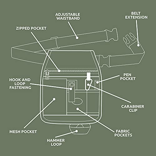 Handy Organizer Garden Tool Pouch - Unisex Utility Belt Apron for Gardening Gifts, Plumbing, Florists, Woodwork, DIY - with Multiple Pockets for Hand Tools & Adjustable Waist Belt Case4Life - Image 6