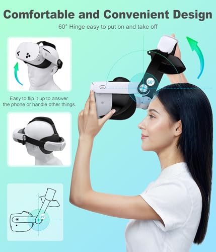 NinjajoyOX Head Strap for Meta Quest 3S/Quest 3/Quest 2, Adjustable Elite Strap Replacement for Enhanced Comfort Support of VR Headset - Image 6
