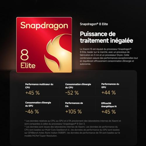 XIAOMI 15 5G Ai (for Tmobile Mint Tello & Global Outside USA) (512GB + 12GB) 50MP Triple Pro Leica Camera 6.36" Dual Sim NFC Model 24129PN74G (Black) - Image 9