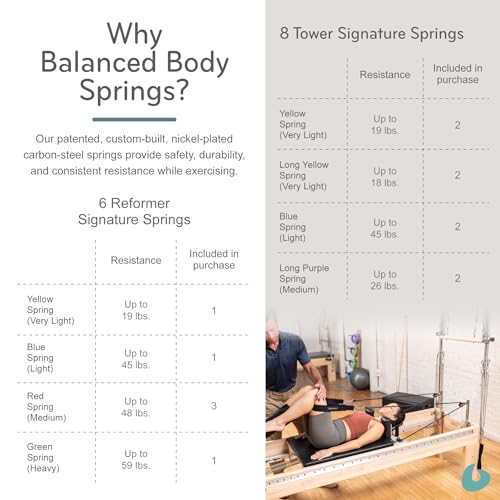 Balanced Body Clinical Pilates Reformer with Tower and Mat Conversion, Pilates Exercise Equipment, Workout Equipment for Home or Studio - Image 6