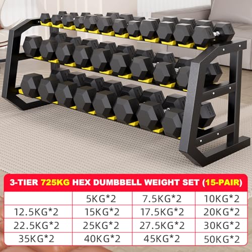 XSLRYH Rubber Coated Hex Dumbbell Weight Set, Strength Training Equipment Set with Anti-Slip Handle and 3-Tier Storage Rack for Home Gym Muscle Building and Full Body Workout(725kg Set) - Image 4