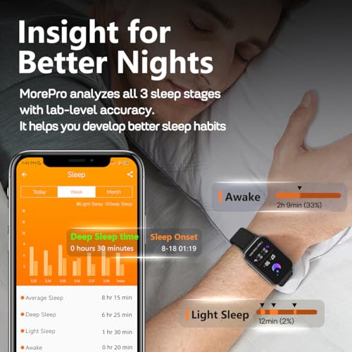 MorePro Health Fitness Tracker with Blood oxy-gen Monitor and 24/7 Heart Rate and Blood Pressure, Sleep Monitor, 120+ Sport Modes Waterproof Fitness Watch for Women Men Android iOS, Black - Image 4