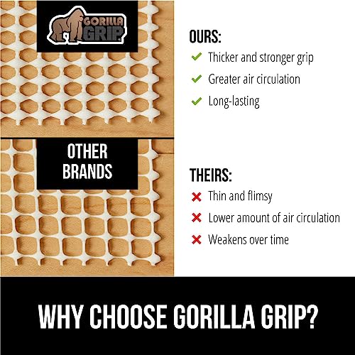 GORILLA GRIP Strong Rug Pad Gripper, US Designed, Grips Keep Area Rugs Safe and in Place, Thick, Slip and Skid Resistant Pads for Hard Floors, Under Carpet Mat Cushion and Hardwood Protection 2x3 FT - Image 5