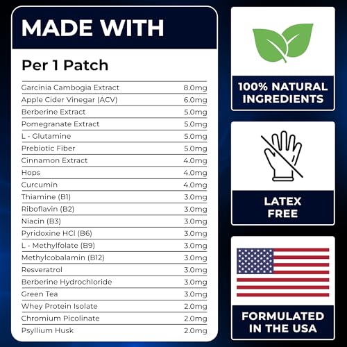 MONIER GLP-1 Patches for Women & Men | GLP1 Patch with Berberine, L-Glutamine, Garcinia Cambogia, Resveratrol | 60 Days Supply - Image 6
